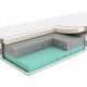 Materac iz spominske pene SleepMed Premium Plus 90x200 cm