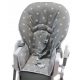 Vzmetnica za stol LIONELO yummy chicco COTTON