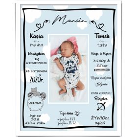  IMPLIKACIJA s fotografijo Rojstni dan Krst w5 OKVIR A3