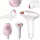  IPL epilator Philips Lumea Advanced SC 1994/00