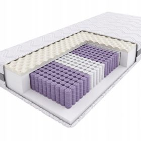  MULTIPOCKET VZMETNICA PAN MATTRESS ORIGINAL MULTI 180 x 200 x 22 cm srednje trda