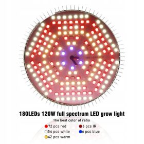 GROW LED ŽARNICA ZA GOJENJE RASTLIN 120W