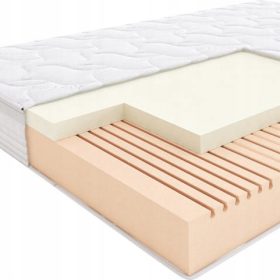 Termoplastična vzmetnica Hilding Salsa 180 x 200 x 21 cm H3