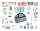 Baby Essentials Set for Newborns and Mothers in Hospital + Cone