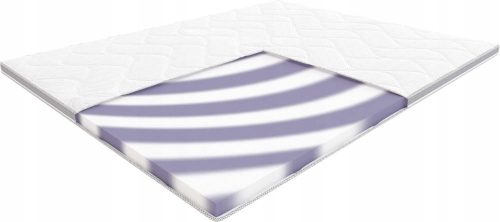 MATERAC HILDING BASS 80x200 + POKROV CASHMERE