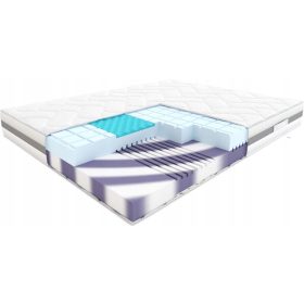 Vrhunska vzmetnica iz pene Hilding Conga 180 x 200 cm