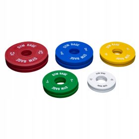 Frakcijsko obremenjevanje Gym Rage