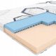 Hilding Optimalna Otroška Vzmetnica Funky 90x180 H2, H3