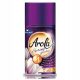 Arola Polnilo za avtomatske osvežilce zraka Pomladni Vrt 250 ml