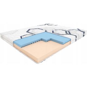 HILDING FUNKY VZMETNICA 80x190 ZA MLADOSTNIKE