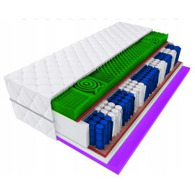  Vzmetnica MTM MARS srednja 160 x 80 x 16 cm