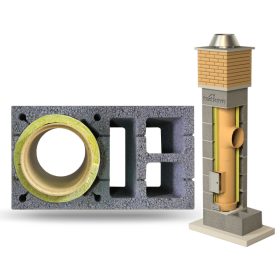   Keramični dimniški sistem BestKomin UNIWERSAL KW3 8m Fi 200 Premium