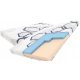 Comforta vzmetnica Funky 90 x 200 x 15 cm za otroke in najstnike