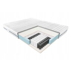 Materac WENUS Smart z żebkastimi vzmetmi 120x200 cm JANPOL