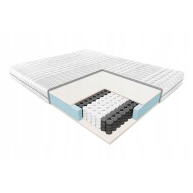 Klio ortopedski žepkasti vzmetnica 90x200 cm JANPOL