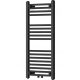 MEXEN MARS KOPALNIŠKI RADIATOR 900x400 ČRN 309W