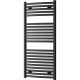 Mexen Helios kopalniški radiator 1200 x 600 mm črn
