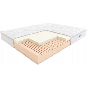 MATERAC HILDING SALSA TENCEL 80x200