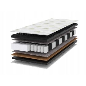   Optimized name: Masažna vzmetnica Aloe Vera Hyperelastic Black 90x200 22 cm H3 H4 luksuzna masažna vzmetnica

Optimized description: Materac Aloe Vera Hyperelastic Black je vrhunska masažna vzmetnica 