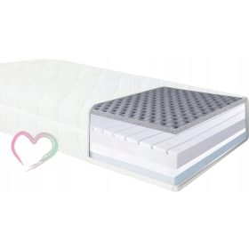  SYMA Otroška vzmetnica srednje velikosti 190 x 90 x 13 cm