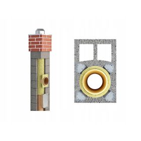 Pekabet Keramični dimniški sistem 8m z ventilacijo