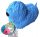 Puhasti pes, modri antistresni squishy
