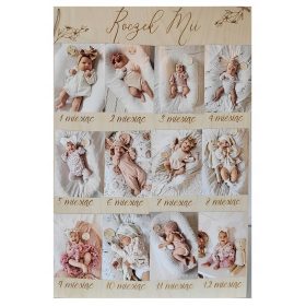  Rojstnodnevna tabla za fotografije z okvirji