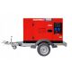 Prenosni enofazni generator Kraftwele SDG 18000 Super Silent 1 FAZA