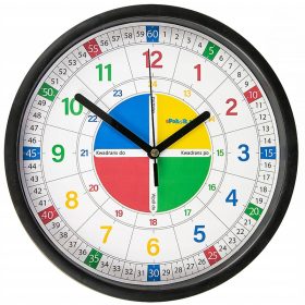  Izobraževalna učiteljska ura s steklom 1