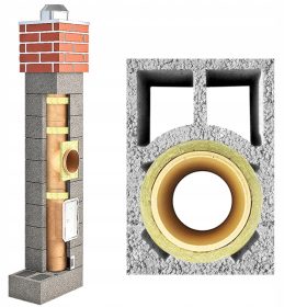   Dimnik Keramični Sistem 7m fi 200 +2w - Kompletni Kamin za Vaš Dom