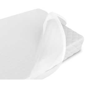   Optimized name: Zaščita za vzmetnico 80x200 cm KOBE wodoodporna

Optimized description: Zaščita za vzmetnico 80x200 cm KOBE je nepremočljiv ochraniacz na materac, ki zagotavlja visoko kakovostno zašči