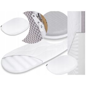   Optimized name: Piankowy materac za voziček Bebetto Tito GRUBY + Klin ORTOPEDSKI

Optimized description: Materac za voziček Bebetto Tito GRUBY je visokokakovosten izdelek, ki bo zagotovil udobno in va