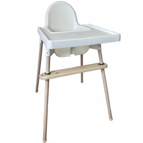   Slovenian Name: Set nastavljivih nogic in furnirja za stolček IKEA Antilop!

SEO-Optimized Description: 
Slovenski opis: Set nastavljivih nogic in furnirja za stolček IKEA Antilop! BOR