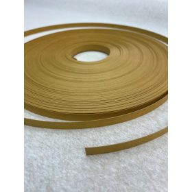 Tapetniški trak za kakovostno tapetiranje - 137m rola