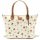 Torba za mamice Feeria Sunlover L La Millou