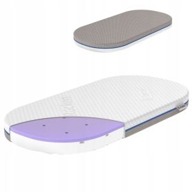    Chicco Baby Hug 5v1 PRO EGGE 5v1 vzmetnica za dodatno ležišče PREMIUM ANTIBACTERIAL