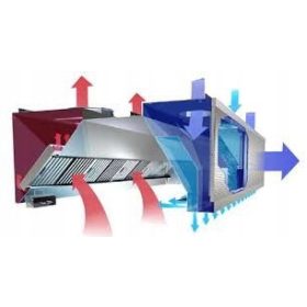 GASTRO OKAP KOMPENZACIJA IN INDUKCIJA 220 X 110