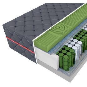    Vzmetnica MTM, idealna opora za otrokovo hrbtenico, srednje velikosti 160 x 80 x 15 cm