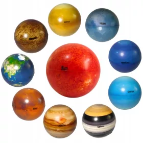   MODEL PLANETARNIH ŽOGIC SONČNEGA SISTEMA ZA OTROŠKO IZOBRAŽEVALNO IGRO 10 KOSOV
