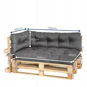 Blazine za palete L+M+S