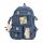 VEČNAMENSKI ŠOLSKI NAHRBTNIK KAWAII Shades of Blue 35 l