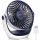 Mini ventilator Ocoopa D602 granatni USB namizni ventilator