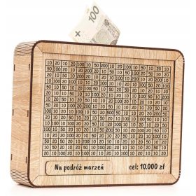   Darilna skrinjica za 18, 30, 40, 50, 60. rojstni dan s ciljem 10.000€