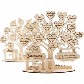 Darilo za rojstni dan s personaliziranim drevesom