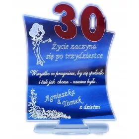 Oseminajstletnik Rojstni Dan 50 20 30 40 Imenski Dan