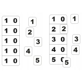 Seguina karte MONTESSORI za razvoj matematičnih spretnosti