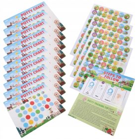    1 KOMPLET: BARVNA TABELA ZA UČENJE NA KAŠLJICO Z NALEPKAMI