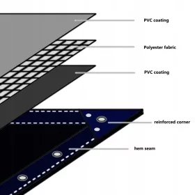   vidaXL Plandeka 650 g/m², 3 x 3 m, siva - Vsestranska in Vzdržljiva