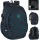CoolPack Factor Blumeh 2v1 šolski set za mladino - 17" nahrbtnik in cevasta peresnica z organizatorjem