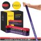 4FIZJO Komplet 3 gum za vadbo POWER BAND 6-26 kg